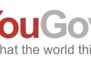 yougov